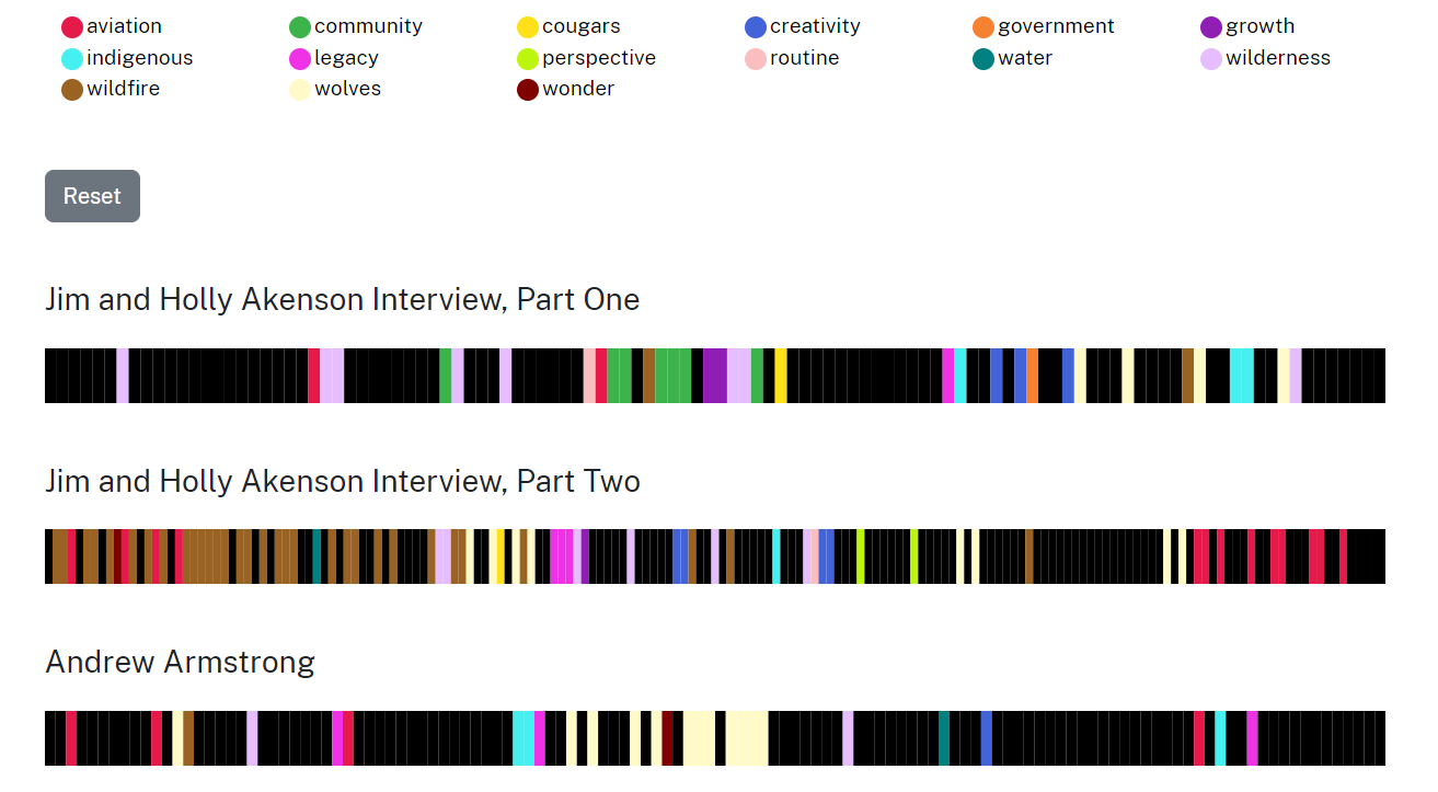 Snippet of an Oral History of Data site displaying encoded transcriptions of audio and their associated tags above