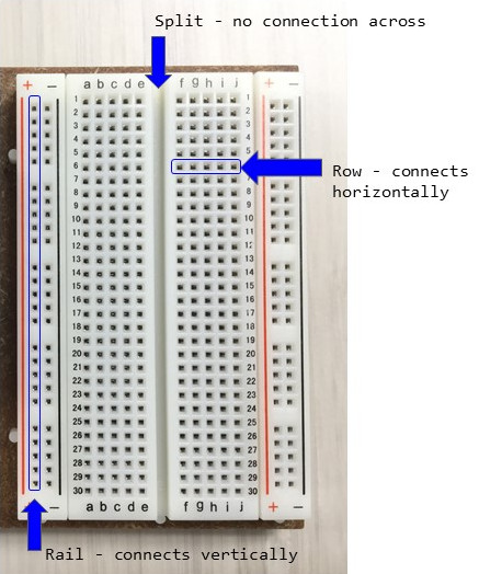 Solderless breadboard with parts labelled