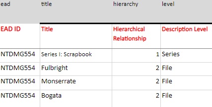 spreadsheet example